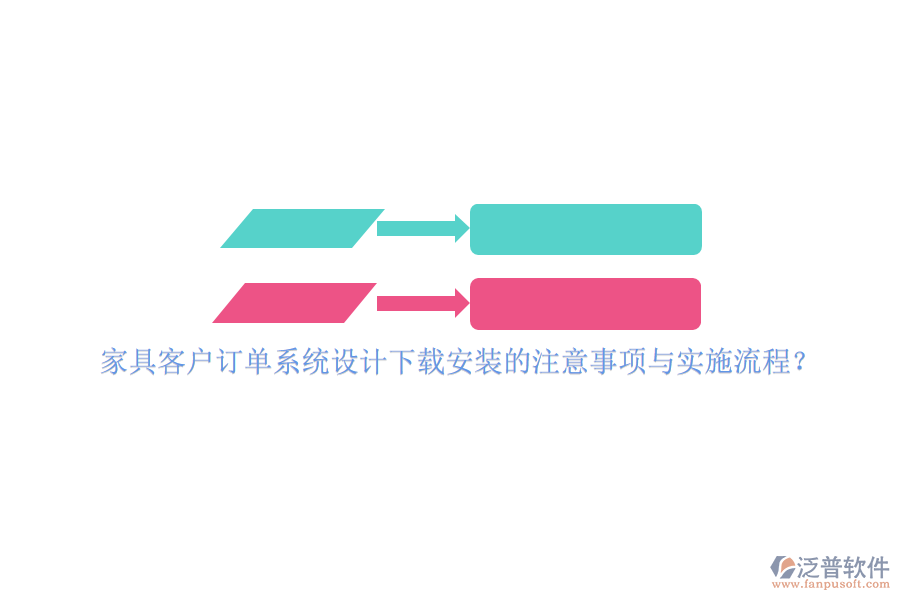 家具客戶訂單系統(tǒng)設計下載安裝的注意事項與實施流程？