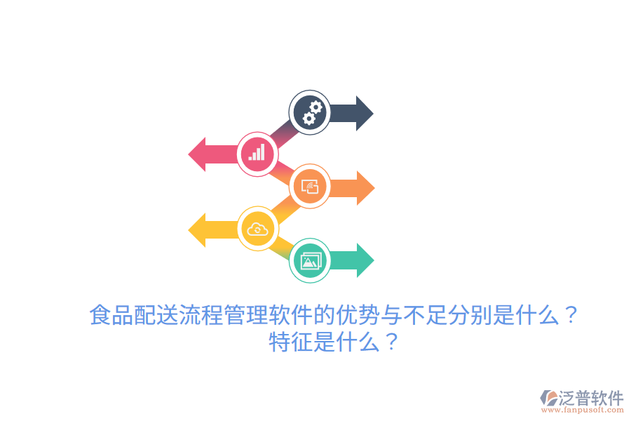 食品配送流程管理軟件的優(yōu)勢與不足分別是什么？特征是什么？