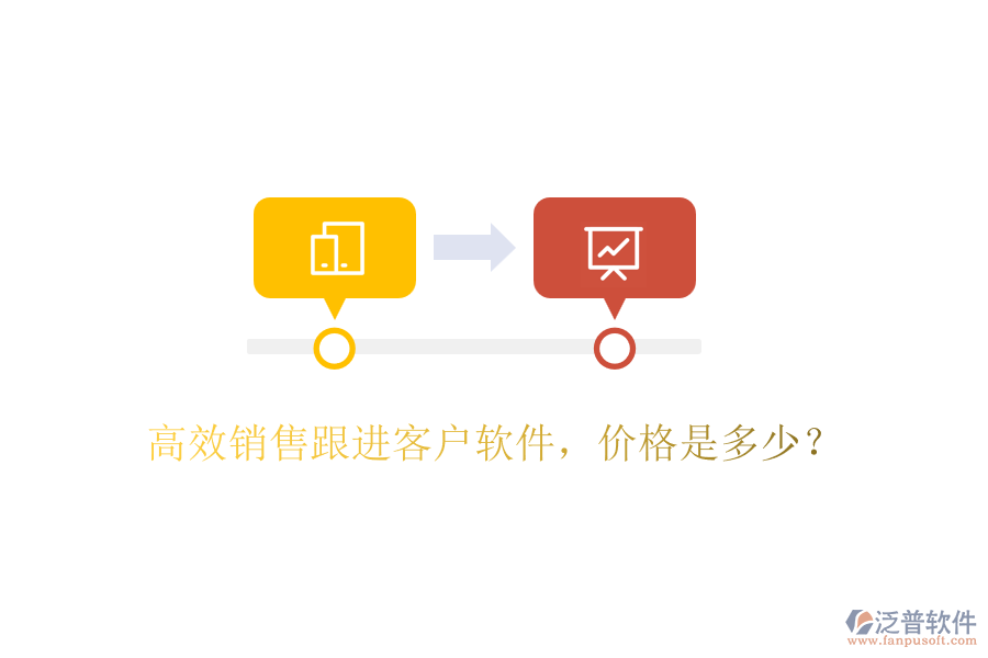 高效銷售跟進客戶軟件，價格是多少？