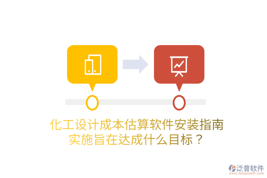 化工設(shè)計成本估算軟件安裝指南，實施旨在達成什么目標(biāo)？