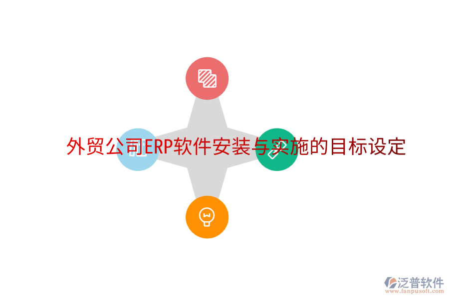  外貿(mào)公司ERP軟件安裝與實施的目標設定