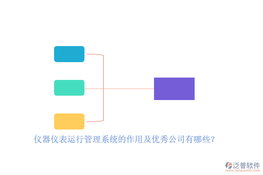 儀器儀表運行管理系統(tǒng)的作用及優(yōu)秀公司有哪些？