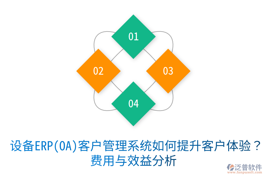 設(shè)備ERP(OA)客戶(hù)管理系統(tǒng)如何提升客戶(hù)體驗(yàn)？費(fèi)用與效益分析