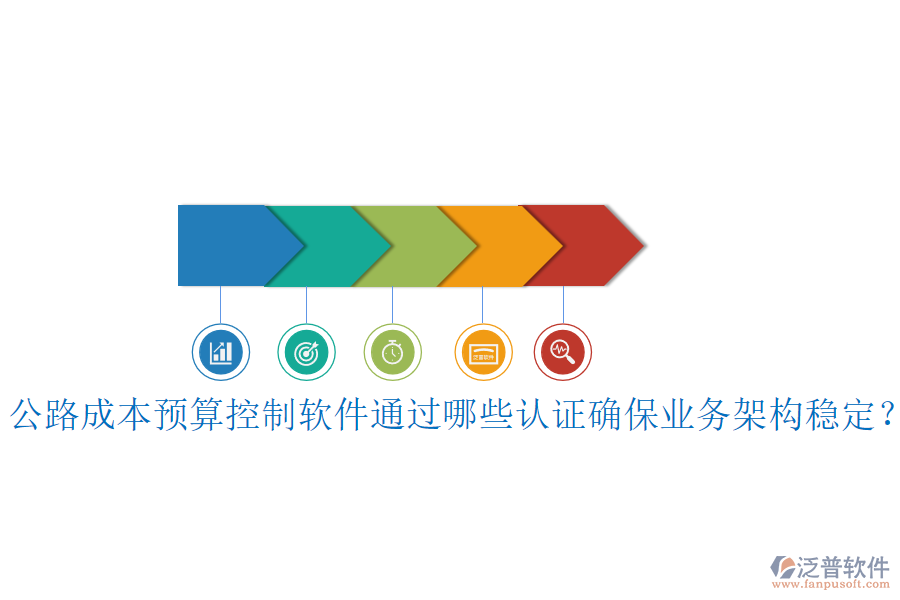 公路成本預算控制軟件通過哪些認證確保業(yè)務架構穩(wěn)定？