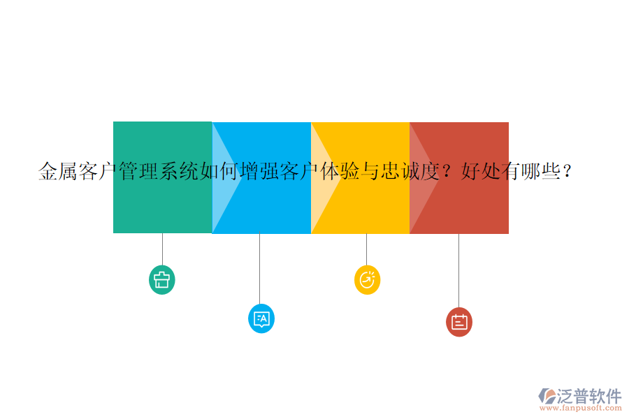 金屬客戶管理系統(tǒng)如何增強(qiáng)客戶體驗(yàn)與忠誠(chéng)度？好處有哪些？