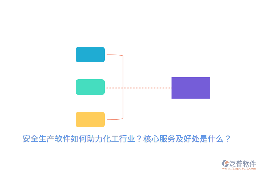安全生產(chǎn)軟件如何助力化工行業(yè)？核心服務(wù)及好處是什么？