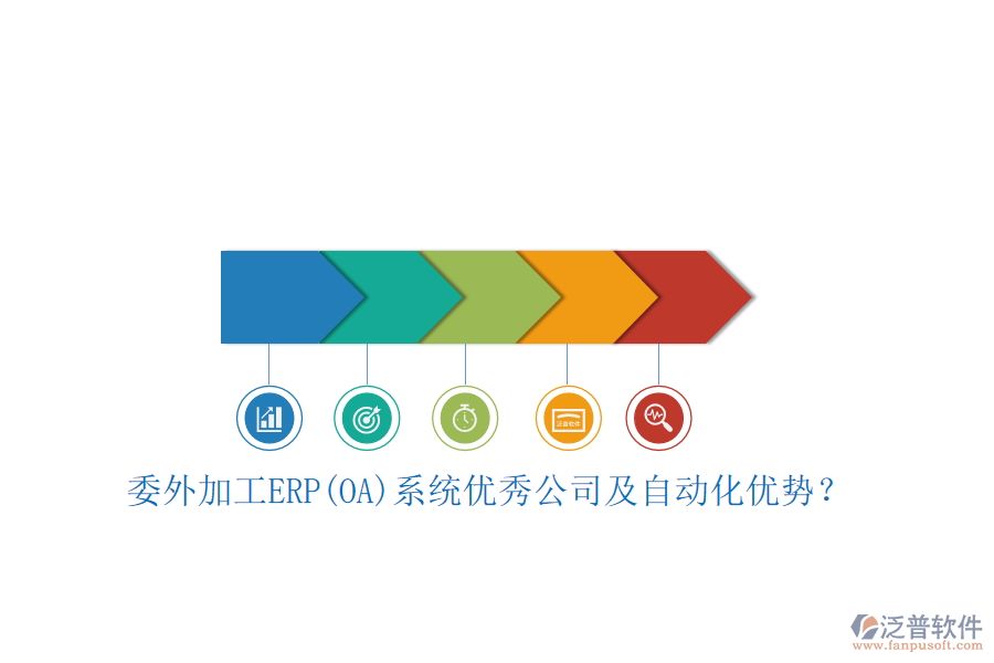 委外加工ERP(OA)系統(tǒng)優(yōu)秀公司及自動化優(yōu)勢？