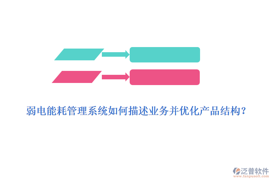 弱電能耗管理系統(tǒng)如何描述業(yè)務并優(yōu)化產(chǎn)品結(jié)構(gòu)？
