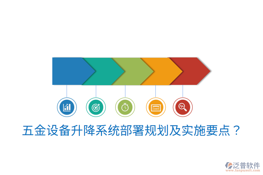 五金設備升降系統(tǒng)部署規(guī)劃及實施要點？
