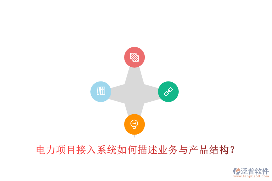 電力項(xiàng)目接入系統(tǒng)如何描述業(yè)務(wù)與產(chǎn)品結(jié)構(gòu)？
