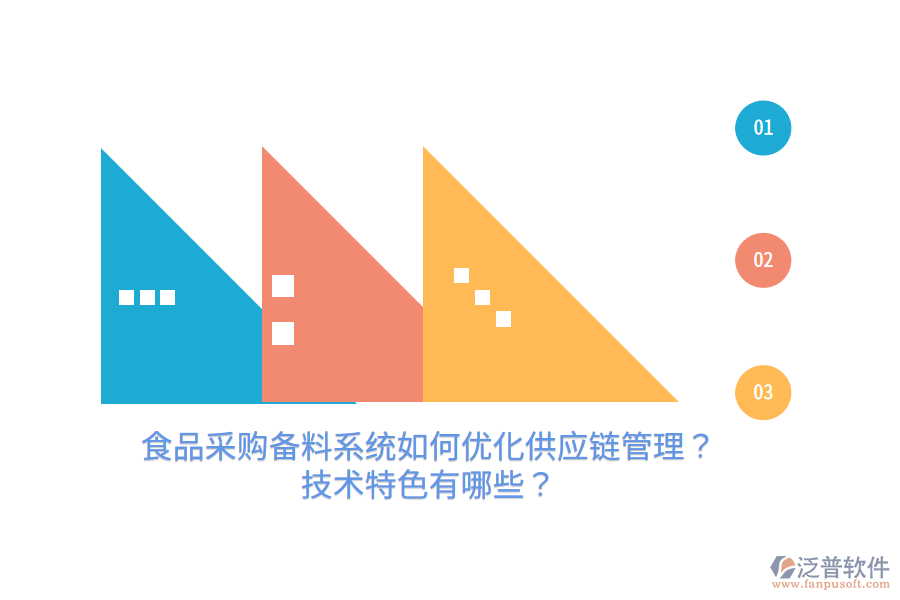 食品采購(gòu)備料系統(tǒng)如何優(yōu)化供應(yīng)鏈管理？技術(shù)特色有哪些？