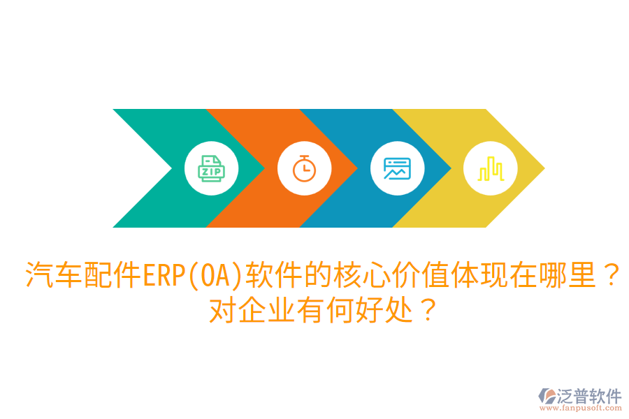 汽車配件ERP(OA)軟件的核心價值體現(xiàn)在哪里？對企業(yè)有何好處？