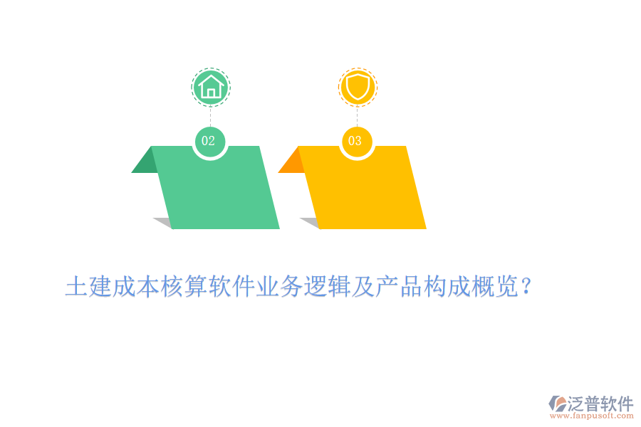 土建成本核算軟件業(yè)務邏輯及產品構成概覽？