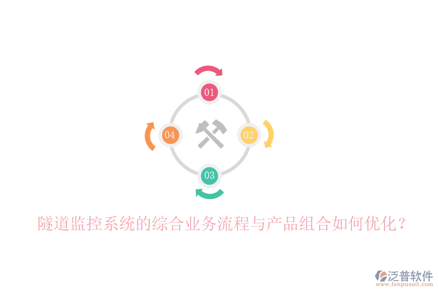 隧道監(jiān)控系統(tǒng)的綜合業(yè)務(wù)流程與產(chǎn)品組合如何優(yōu)化？