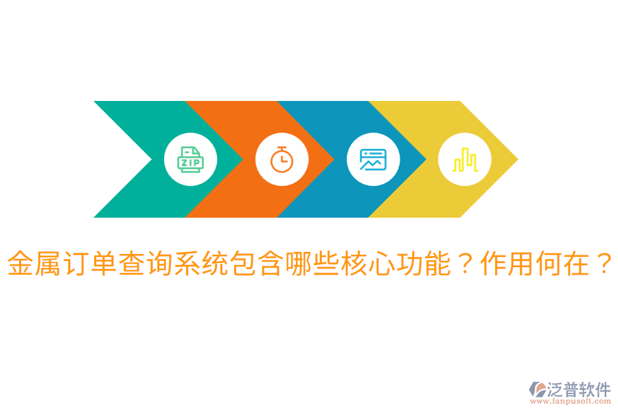  金屬訂單查詢系統(tǒng)包含哪些核心功能？作用何在？