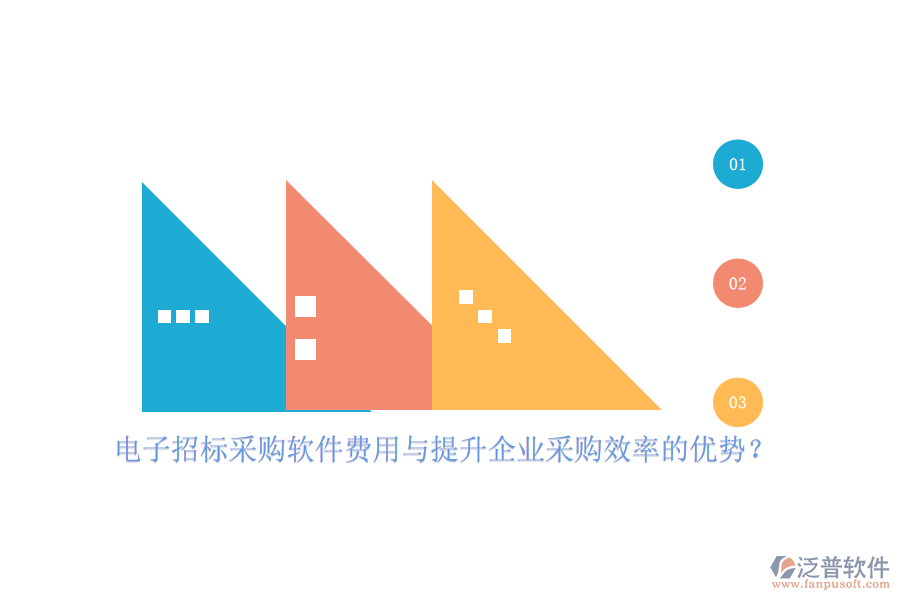 電子招標(biāo)采購(gòu)軟件費(fèi)用與提升企業(yè)采購(gòu)效率的優(yōu)勢(shì)？