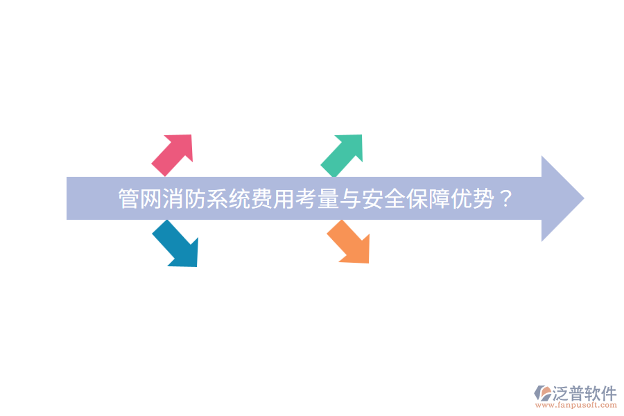 管網(wǎng)消防系統(tǒng)費用考量與安全保障優(yōu)勢？