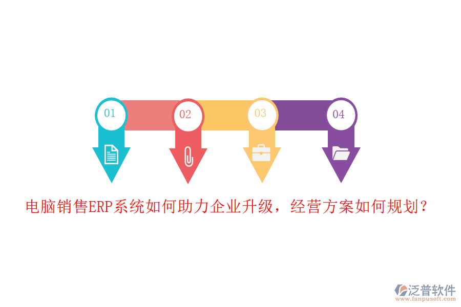 電腦銷售ERP系統(tǒng)如何助力企業(yè)升級，經(jīng)營方案如何規(guī)劃？