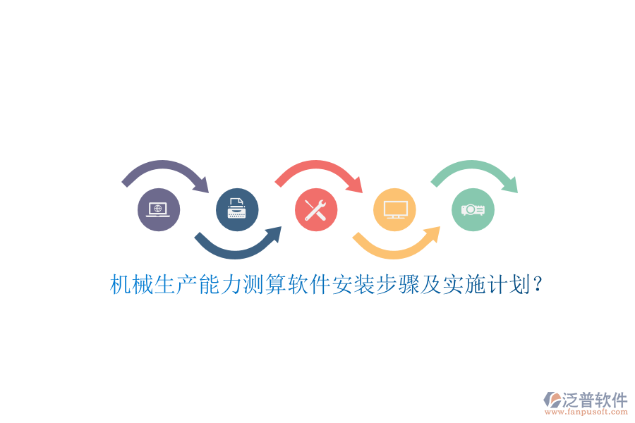 機(jī)械生產(chǎn)能力測算軟件安裝步驟及實(shí)施計(jì)劃？