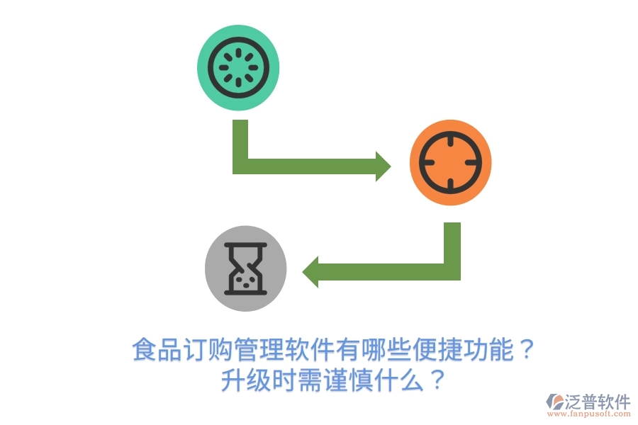 食品訂購管理軟件有哪些便捷功能？升級時(shí)需謹(jǐn)慎什么？