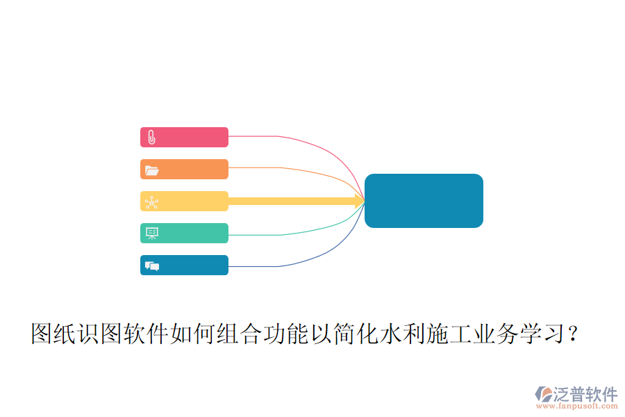 圖紙識圖軟件如何組合功能以簡化水利施工業(yè)務學習？