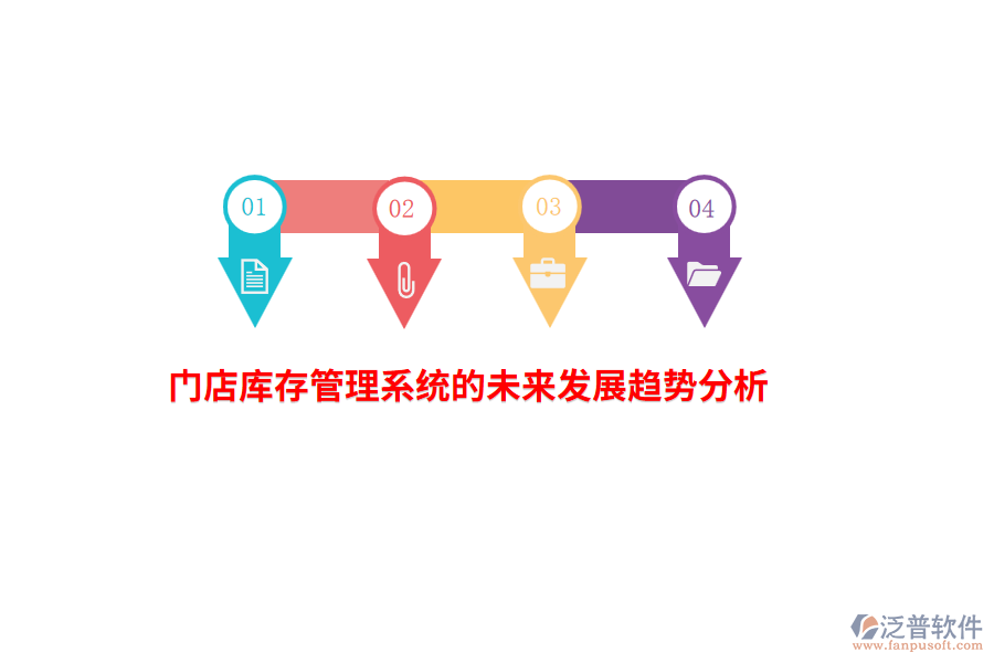 門(mén)店庫(kù)存管理系統(tǒng)的未來(lái)發(fā)展趨勢(shì)分析