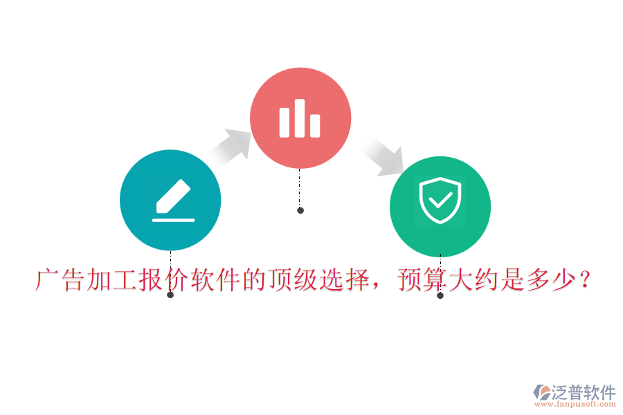 廣告加工報(bào)價(jià)軟件的頂級選擇，預(yù)算大約是多少？