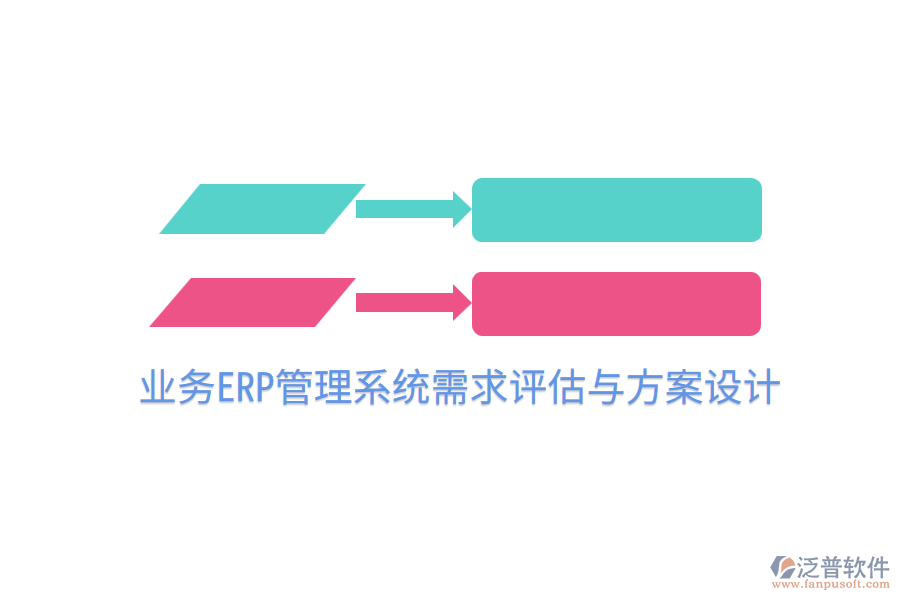  業(yè)務(wù)ERP管理系統(tǒng)需求評估與方案設(shè)計(jì)