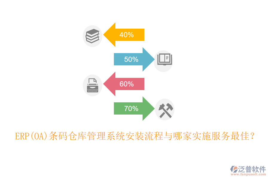 ERP(OA)條碼倉庫管理系統(tǒng)安裝流程與哪家實(shí)施服務(wù)最佳？