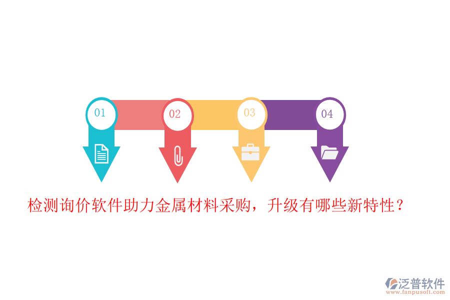 檢測詢價軟件助力金屬材料采購，升級有哪些新特性？