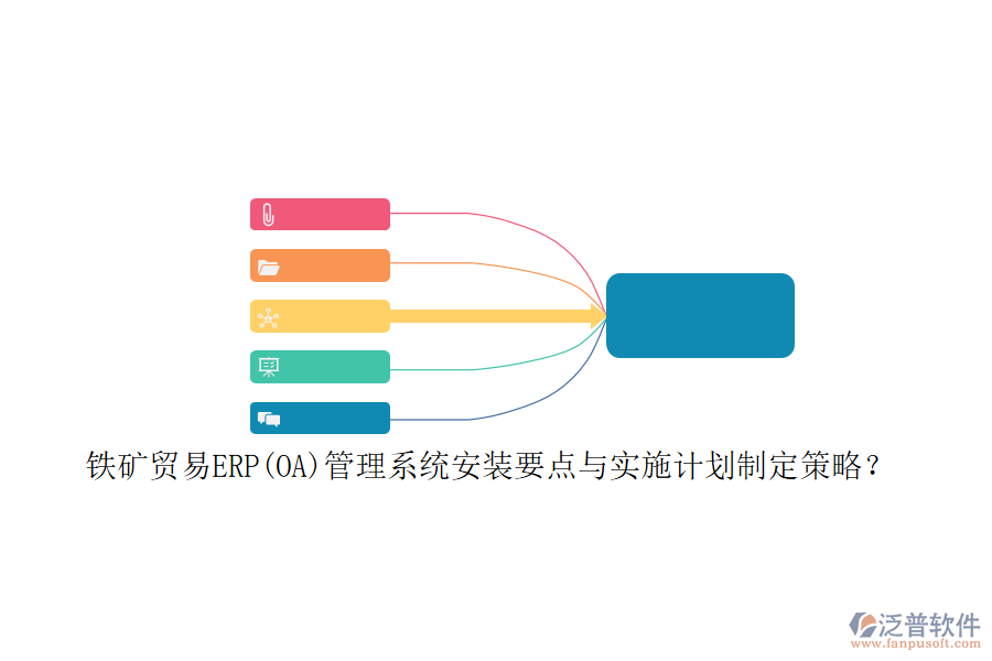 鐵礦貿(mào)易ERP(OA)管理系統(tǒng)安裝要點(diǎn)與實(shí)施計(jì)劃制定策略？