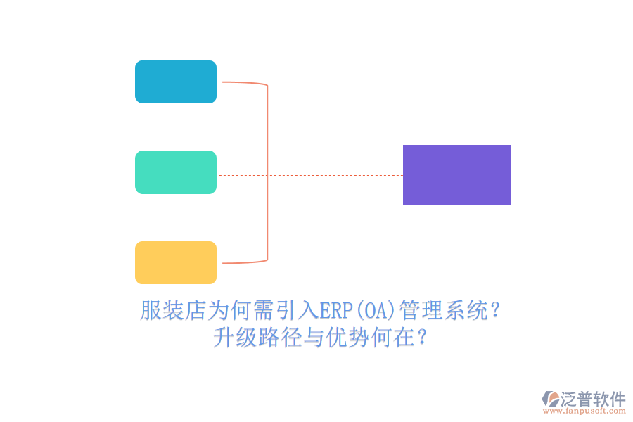 服裝店為何需引入ERP(OA)管理系統(tǒng)？升級路徑與優(yōu)勢何在？