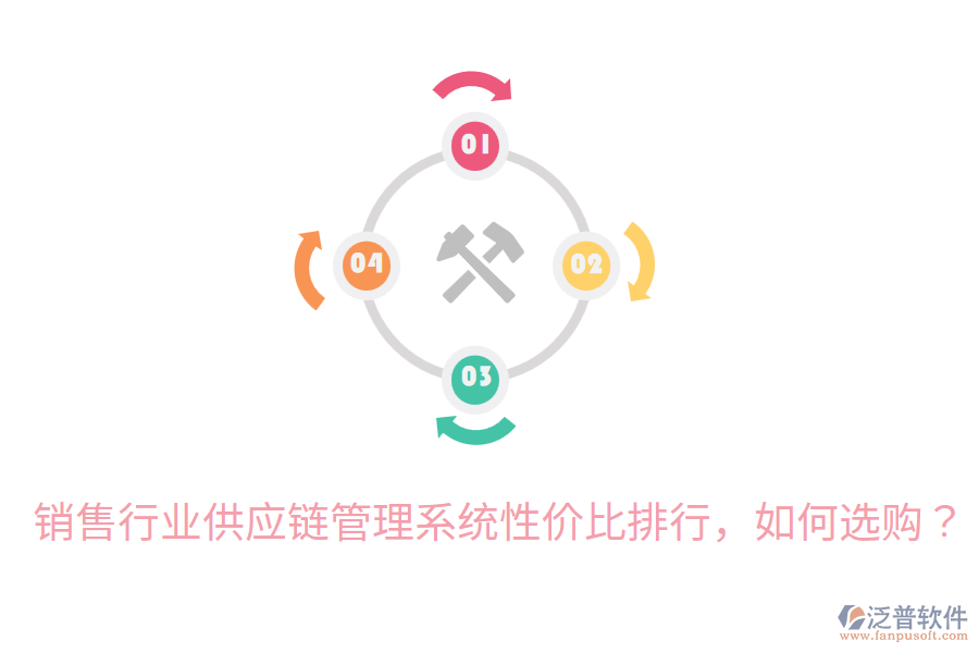  銷售行業(yè)供應鏈管理系統(tǒng)性價比排行，如何選購？