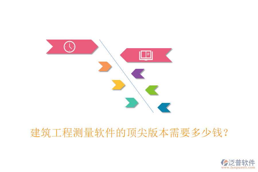 建筑工程測(cè)量軟件的頂尖版本需要多少錢(qián)？