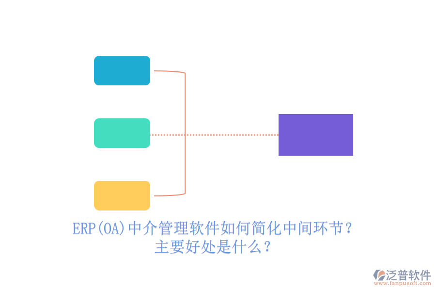ERP(OA)中介管理軟件如何簡(jiǎn)化中間環(huán)節(jié)？主要好處是什么？