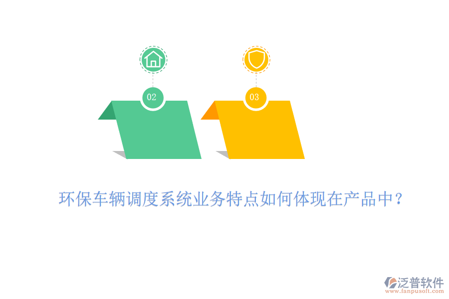 環(huán)保車(chē)輛調(diào)度系統(tǒng)業(yè)務(wù)特點(diǎn)如何體現(xiàn)在產(chǎn)品中？