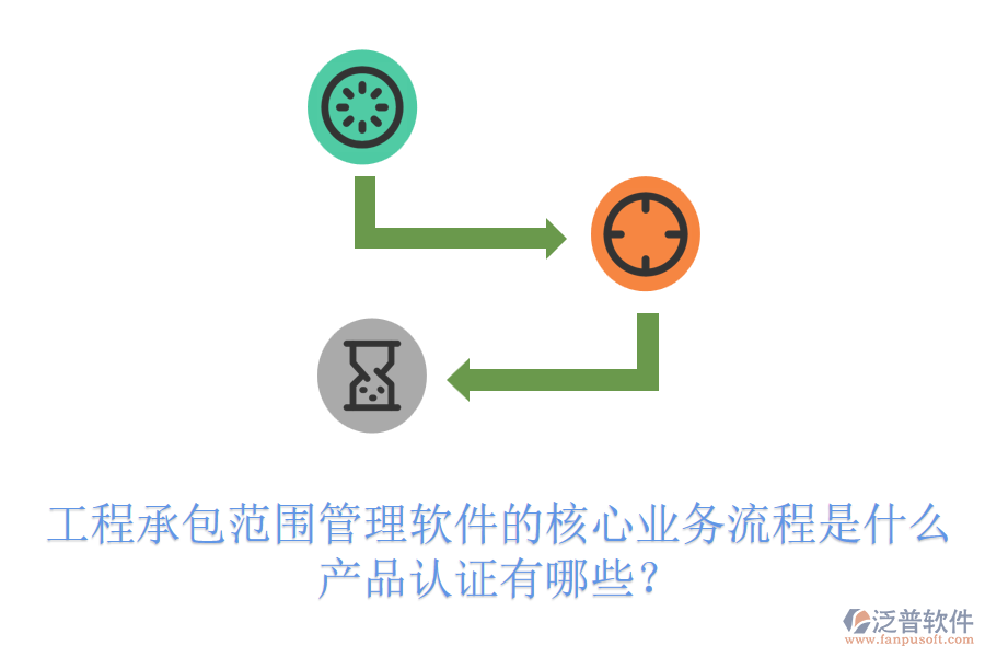 工程承包范圍管理軟件的核心業(yè)務(wù)流程是什么？產(chǎn)品認證有哪些？