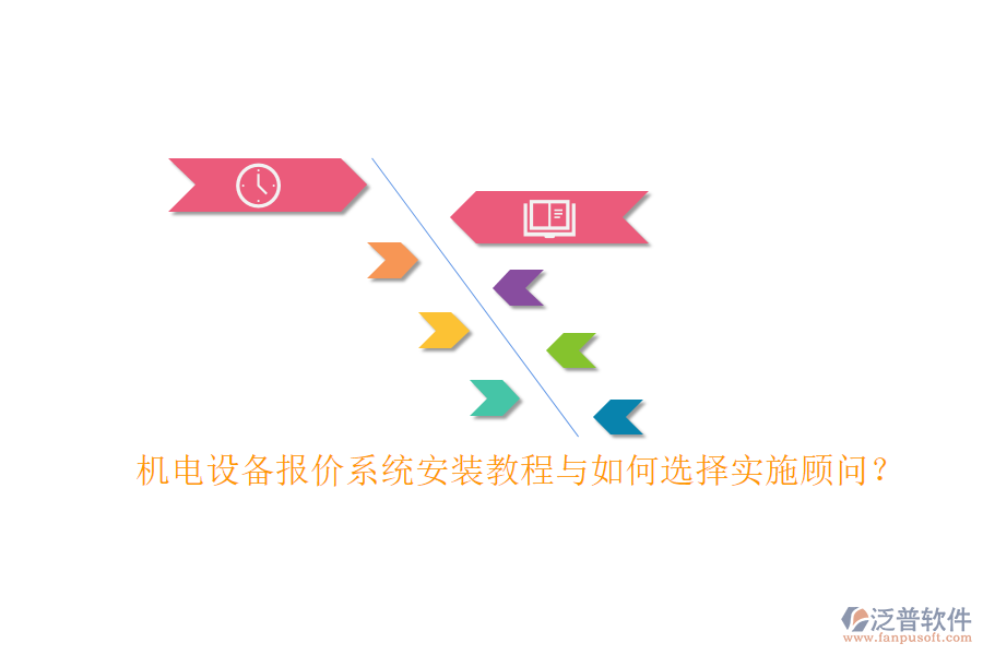機(jī)電設(shè)備報價系統(tǒng)安裝教程與如何選擇實施顧問？