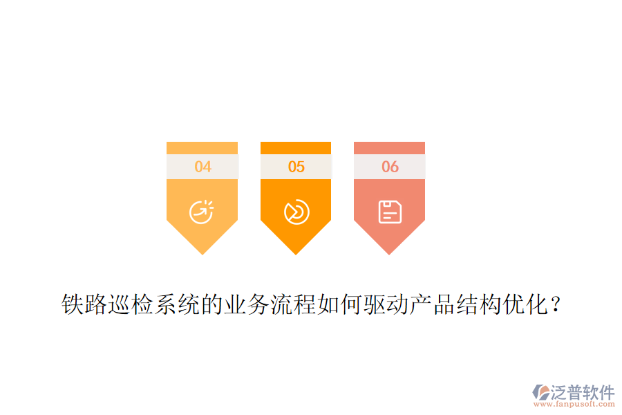 鐵路巡檢系統(tǒng)的業(yè)務(wù)流程如何驅(qū)動(dòng)產(chǎn)品結(jié)構(gòu)優(yōu)化？