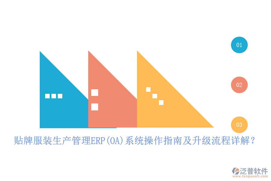 貼牌服裝生產(chǎn)管理ERP(OA)系統(tǒng)操作指南及升級流程詳解？