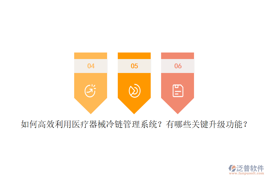 如何高效利用醫(yī)療器械冷鏈管理系統(tǒng)？有哪些關(guān)鍵升級(jí)功能？