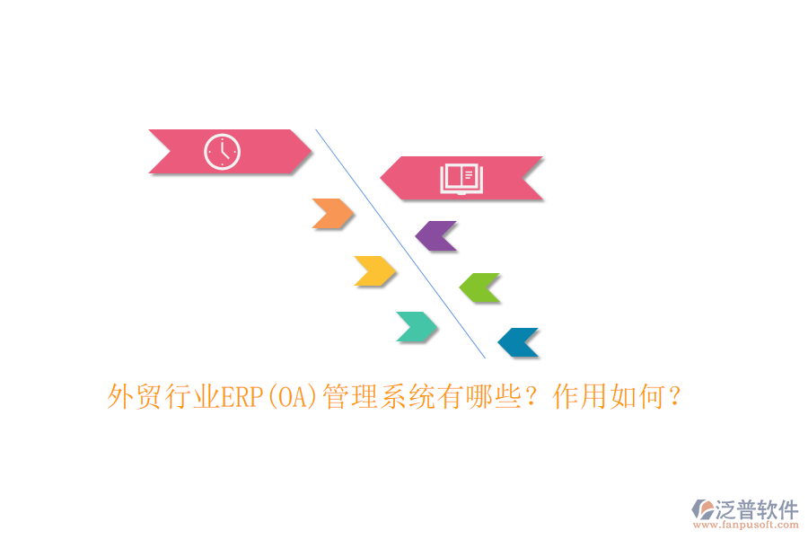 外貿(mào)行業(yè)ERP(OA)管理系統(tǒng)有哪些？作用如何？