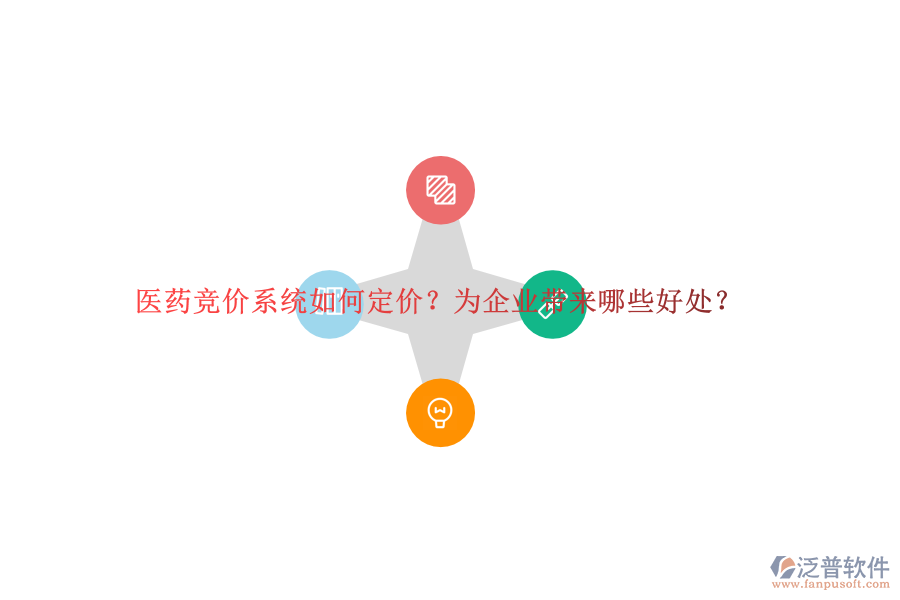 醫(yī)藥競(jìng)價(jià)系統(tǒng)如何定價(jià)？為企業(yè)帶來(lái)哪些好處？