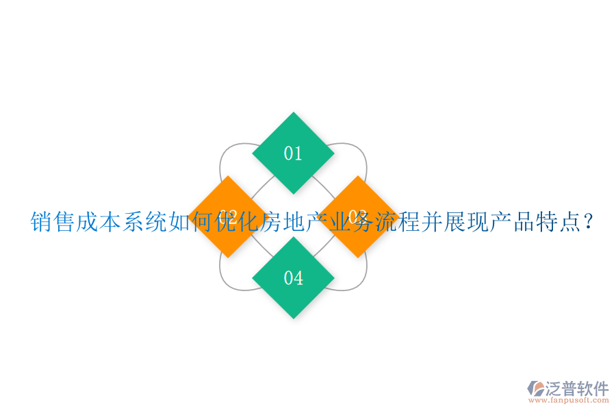 銷售成本系統(tǒng)如何優(yōu)化房地產(chǎn)業(yè)務(wù)流程并展現(xiàn)產(chǎn)品特點？