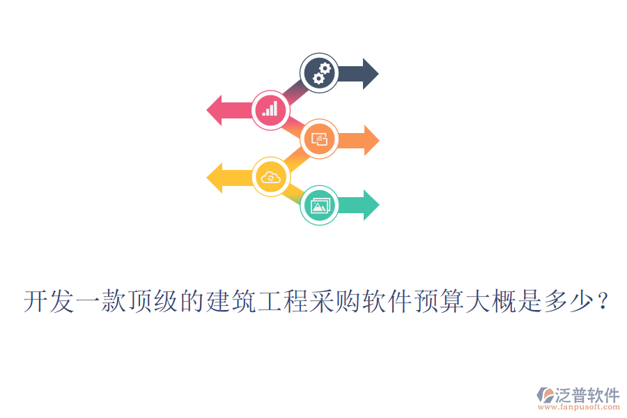 開發(fā)一款頂級的建筑工程采購軟件預算大概是多少？