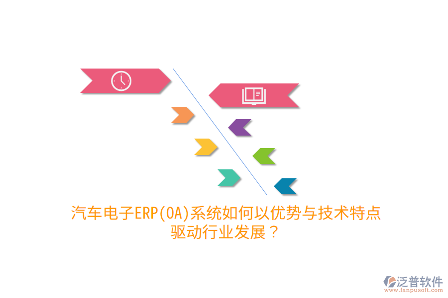 汽車電子ERP(OA)系統(tǒng)如何以優(yōu)勢與技術特點 驅(qū)動行業(yè)發(fā)展？