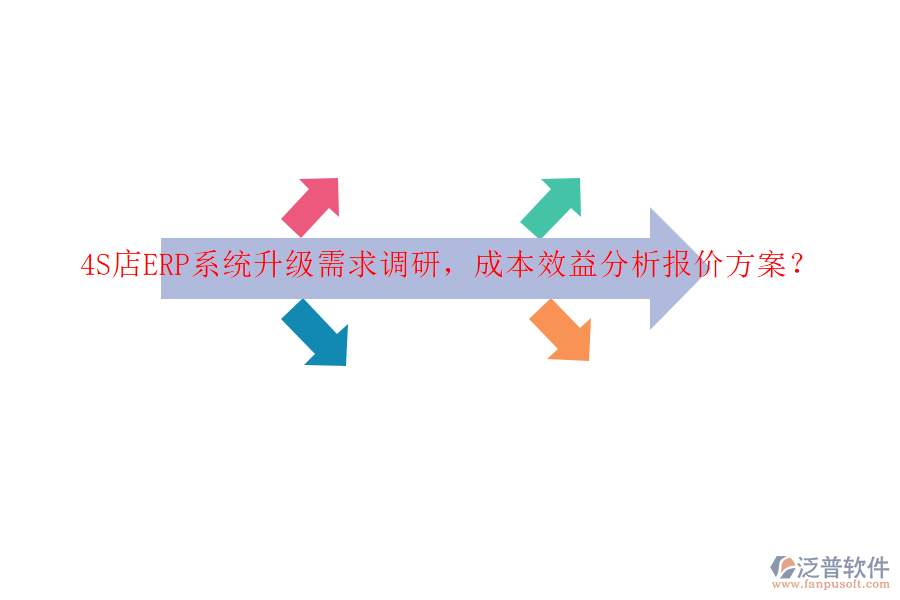 4S店ERP系統(tǒng)升級(jí)需求調(diào)研，成本效益分析報(bào)價(jià)方案？