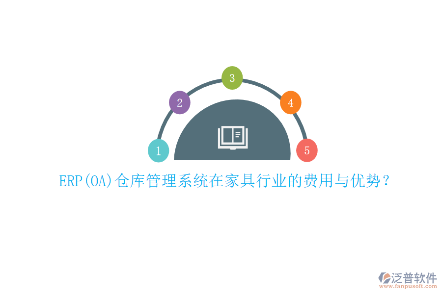 ERP(OA)倉庫管理系統(tǒng)在家具行業(yè)的費(fèi)用與優(yōu)勢(shì)？