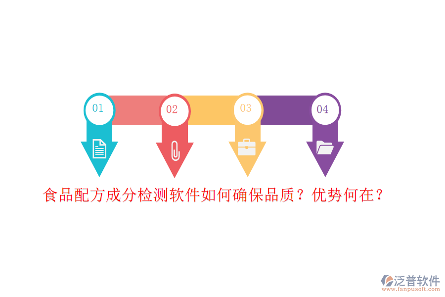 食品配方成分檢測軟件如何確保品質(zhì)？優(yōu)勢何在？
