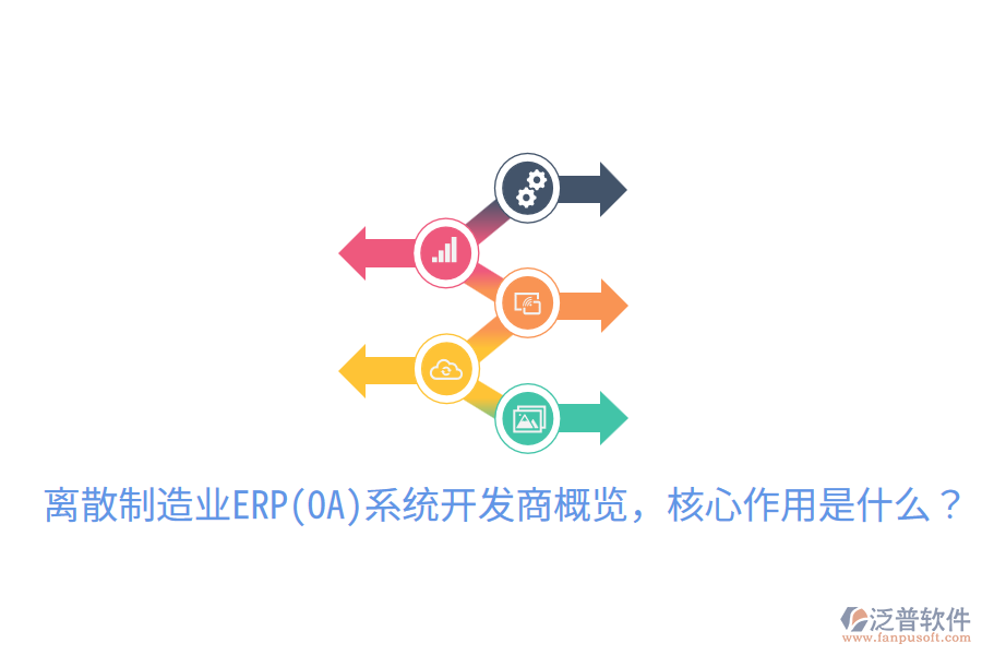  離散制造業(yè)ERP(OA)系統(tǒng)開發(fā)商概覽，核心作用是什么？